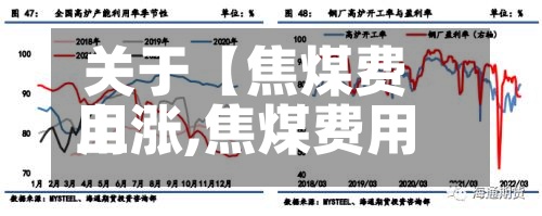 关于【焦煤费用上涨,焦煤费用上涨541%】