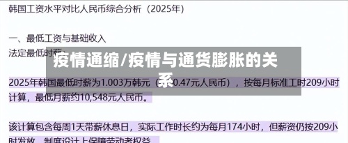 疫情通缩/疫情与通货膨胀的关系-第2张图片