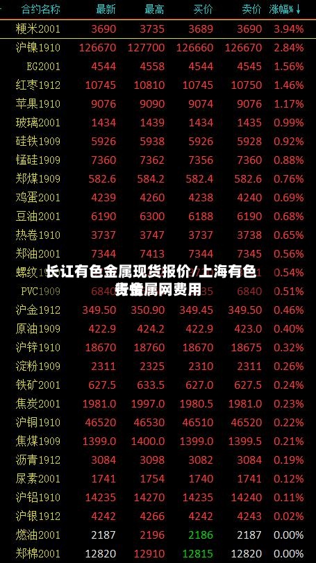 长讧有色金属现货报价/上海有色贵金属网费用
行情-第3张图片