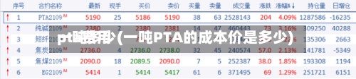 pta费用
一吨多少(一吨PTA的成本价是多少)-第2张图片