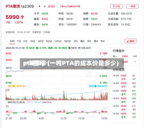 pta费用一吨多少(一吨PTA的成本价是多少)