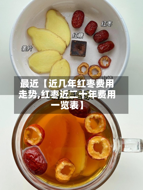 最近【近几年红枣费用
走势,红枣近二十年费用
一览表】-第2张图片