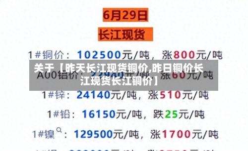 关于【昨天长江现货铜价,昨日铜价长江现货长江铜价】