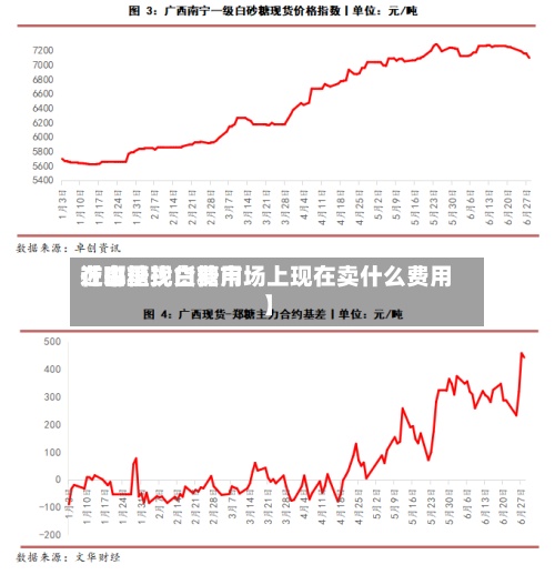 近来【白糖现货费用在哪里找白糖市场上现在卖什么费用】