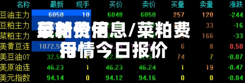 菜粕费用最新价信息/菜粕费用行情今日报价-第2张图片