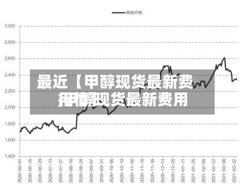 最近【甲醇现货最新费用
,甲醇现货最新费用
行情】-第2张图片