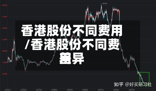 香港股份不同费用/香港股份不同费用差异