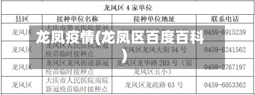 龙凤疫情(龙凤区百度百科)