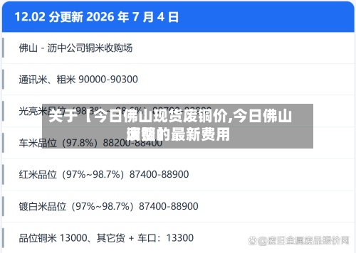 关于【今日佛山现货废铜价,今日佛山废铜的最新费用调整】