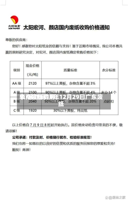华南废纸费用表/废纸网19年12月29曰广东废纸