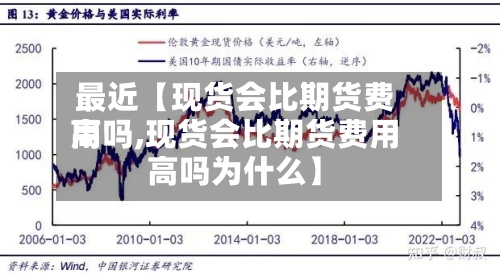 最近【现货会比期货费用高吗,现货会比期货费用高吗为什么】-第3张图片