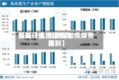 最近【主焦煤费用
最新行情,主焦煤和焦煤费用
区别】-第2张图片