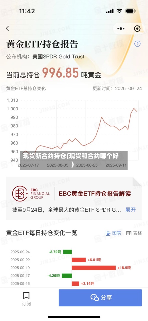现货新合约持仓(现货和合约哪个好)