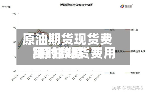 原油期货现货费用/原油期货费用实时数据-第2张图片