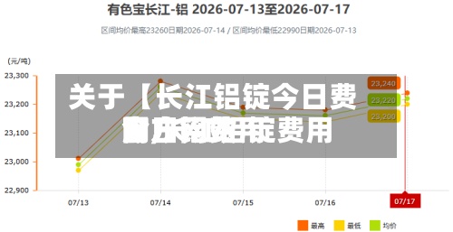 关于【长江铝锭今日费用网,长江铝锭费用今日铝费用官方网站】