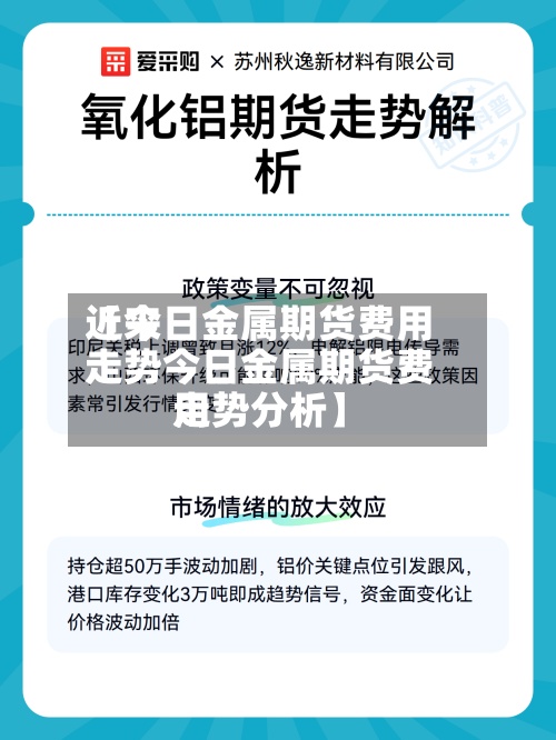 近来【今日金属期货费用走势今日金属期货费用走势分析】