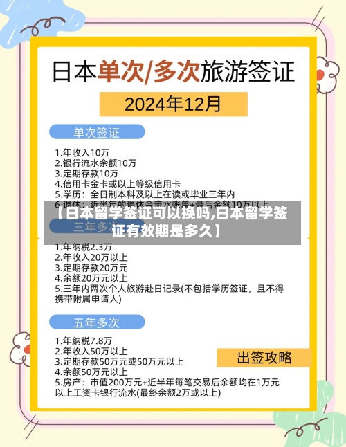 【日本留学签证可以换吗,日本留学签证有效期是多久】-第2张图片