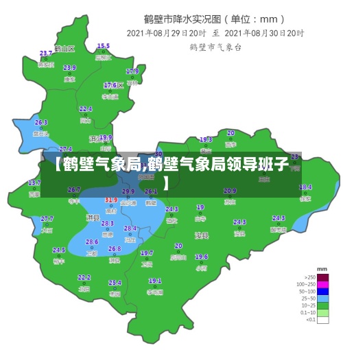 【鹤壁气象局,鹤壁气象局领导班子】