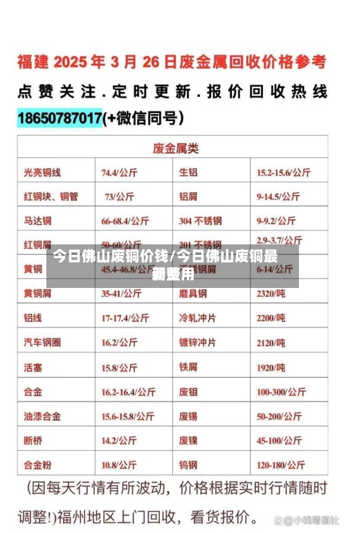 今日佛山废铜价钱/今日佛山废铜最新费用调整-第3张图片