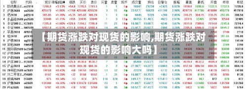 【期货涨跌对现货的影响,期货涨跌对现货的影响大吗】