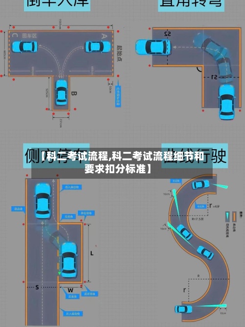【科二考试流程,科二考试流程细节和要求扣分标准】