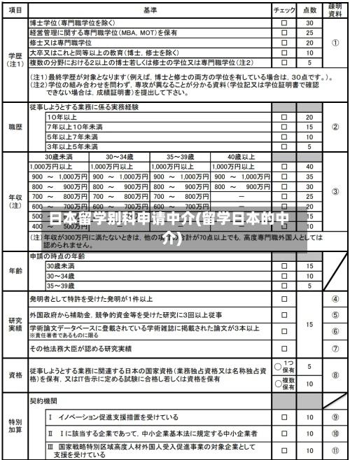 日本留学别科申请中介(留学日本的中介)