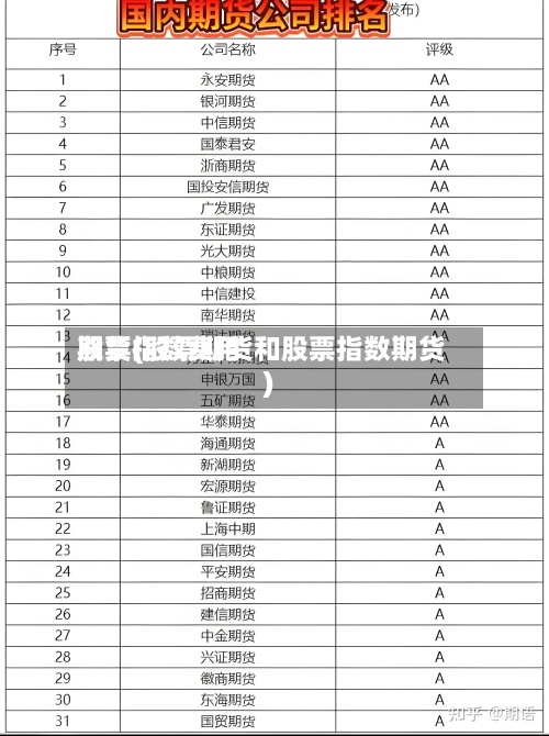 股票指数费用期货(股票期货和股票指数期货)