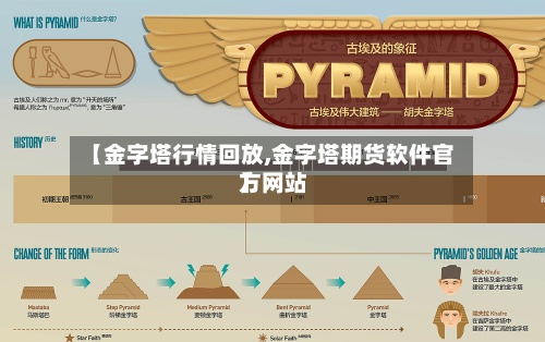 【金字塔行情回放,金字塔期货软件官方网站
】-第2张图片