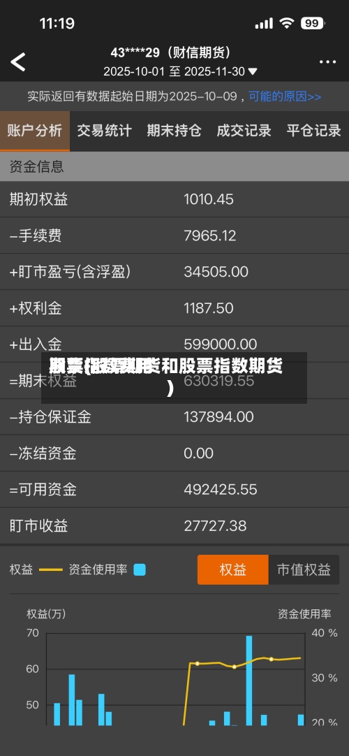 股票指数费用
期货(股票期货和股票指数期货)-第2张图片