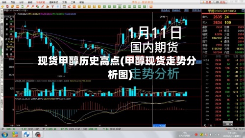 现货甲醇历史高点(甲醇现货走势分析图)
