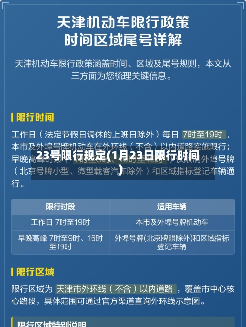 23号限行规定(1月23日限行时间)