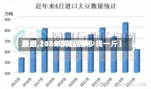 最近【18年黄豆费用预测,2025年黄豆多少钱一斤】-第2张图片