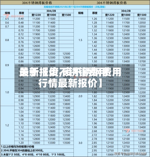 关于【废不锈钢费用
最新报价,废不锈钢费用
行情最新报价】-第2张图片