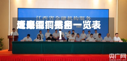 近来【鹰潭铜费用鹰潭铜厂排名一览表】-第3张图片