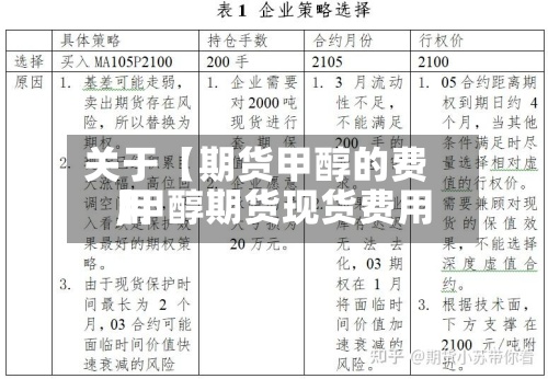 关于【期货甲醇的费用
,甲醇期货现货费用
】-第2张图片