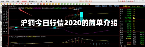 沪铜今日行情2020的简单介绍
