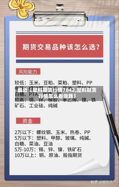 最近【塑料期货行情7042,塑料期货行情怎么看涨跌】-第2张图片