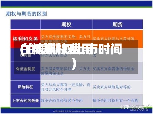 白糖期权费用(白糖期权上市时间)