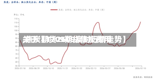 关于【1709期货焦炭费用
,焦炭期货2609实时行情走势】-第2张图片