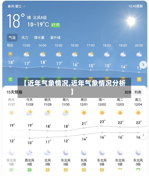【近年气象情况,近年气象情况分析】-第2张图片