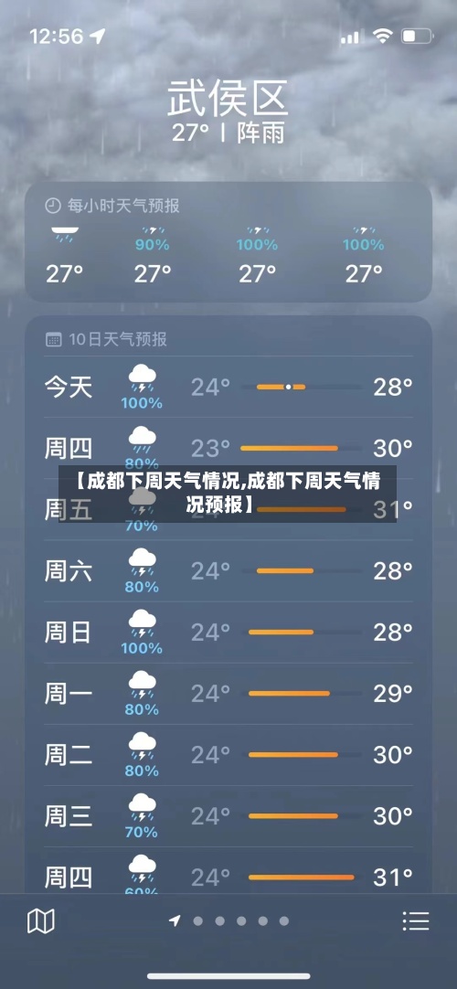 【成都下周天气情况,成都下周天气情况预报】-第2张图片