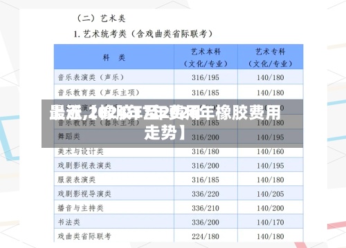 最近【橡胶17年费用
上涨,2024年至2026年橡胶费用
走势】-第2张图片
