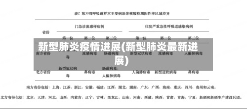 新型肺炎疫情进展(新型肺炎最新进展)-第2张图片