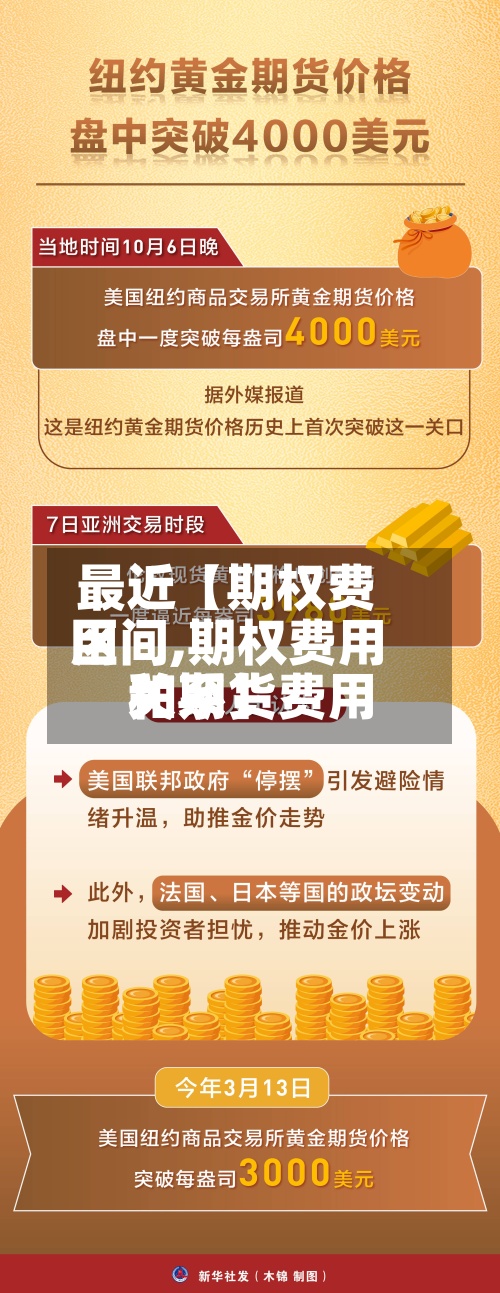 最近【期权费用区间,期权费用和期货费用关系】-第3张图片