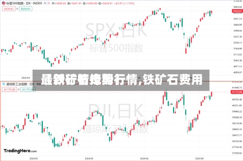 【铁矿石掉期行情,铁矿石费用
最新行情走势】-第3张图片