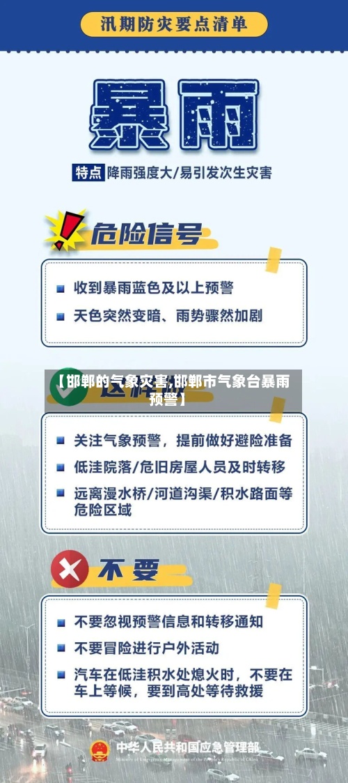 【邯郸的气象灾害,邯郸市气象台暴雨预警】-第3张图片