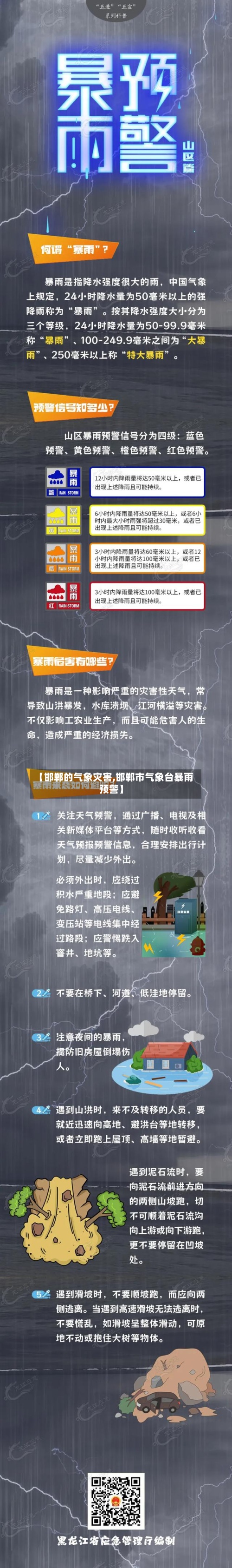 【邯郸的气象灾害,邯郸市气象台暴雨预警】-第2张图片