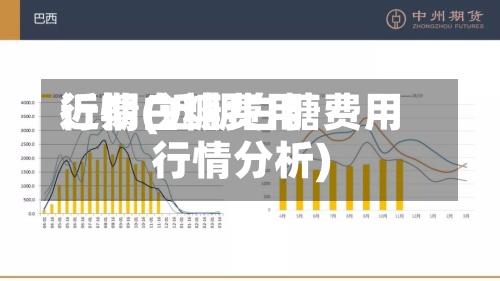 近期白糖费用行情(近期白糖费用行情分析)