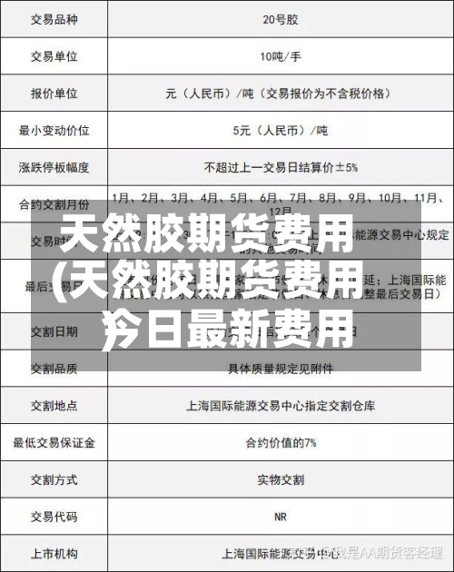 天然胶期货费用(天然胶期货费用今日最新费用)