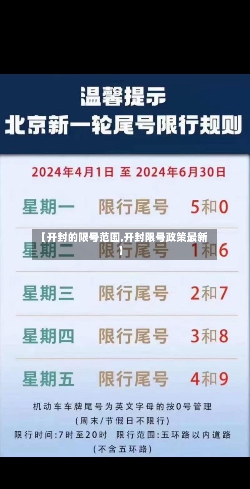 【开封的限号范围,开封限号政策最新】